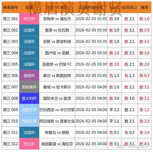 乐动世界杯投注网页入口与赛事预测分析