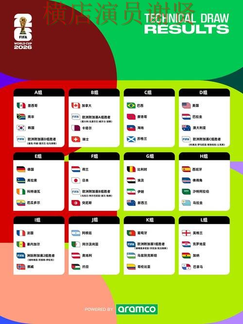 2026世界杯背景下的世界杯竞猜入口解析与玩法指南