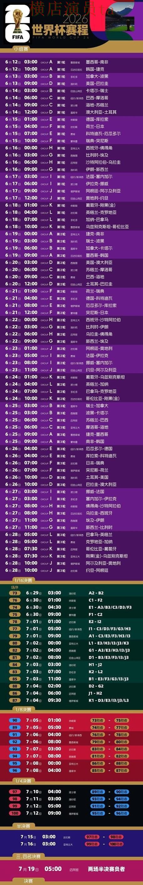 实测对比世界杯竞猜入口：从平台排行到使用全流程解析 - World Cup 2026